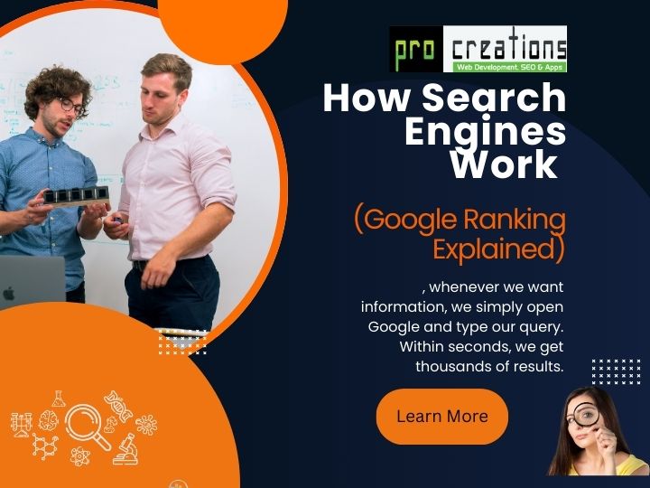 How Search Engines Work (Google Ranking Explained)