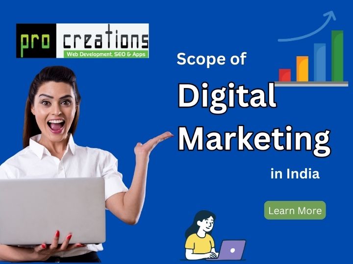 Scope of Digital Marketing in India